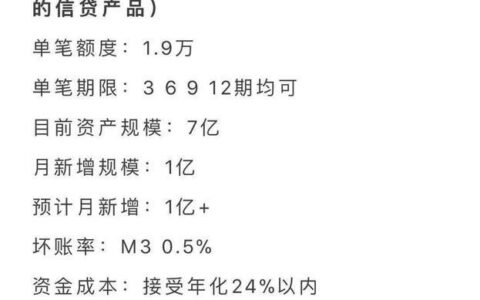 申请就能过的借钱平台有哪些？整理5个必能下款的网贷平台2024