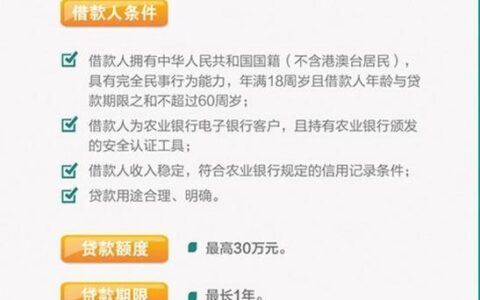 网贷全拒,还有什么口子?小额借款3000马上到账的