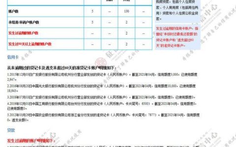 2024必下款的网贷口子，无视一切申请必下款的口子