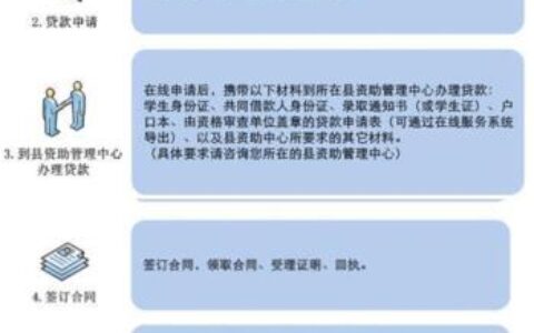 2024黑网贷能下款的口子有哪些？精心整理5个无论多黑都能下款的口子