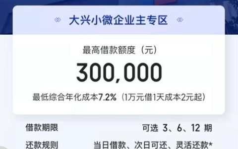 2024年无视征信大数据的网贷，征信花大数据黑能下款的口子