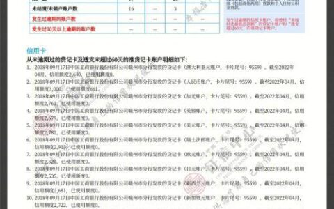 2024十大良心贷款平台排行榜，全网整理口碑好又可靠的正规平台