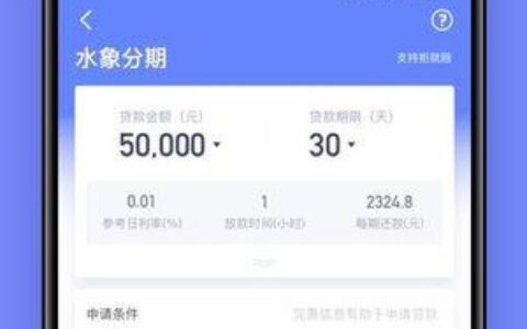 2024不看征信风控的贷款，无视风控不查征信必下款的口子