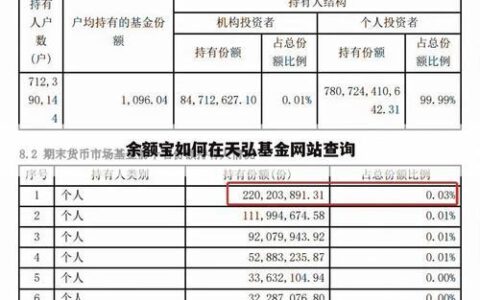 负债高征信花可以下款的网贷2024，全网整理负债高也能通过的网贷口子