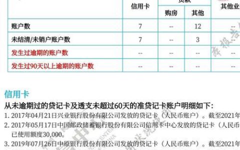 小额借款3000马上到账的不看征信，不看征信借3000快速到账的平台