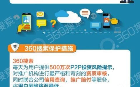 严重逾期哪里还能借到钱？独家整理5个2024严重逾期必下款的贷款