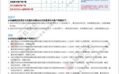 2024无视黑白无视征信申请就下款的口子,无视黑白100%秒批网贷