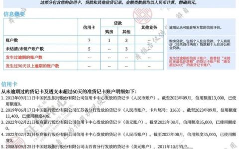 小额借款3000马上到账的2024有哪些？精心整理5个借3000一分钟到账不查征信的平台