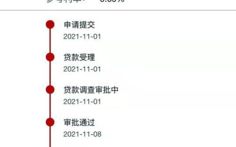 纯机审不看负债逾期必下款，30000以内随便批