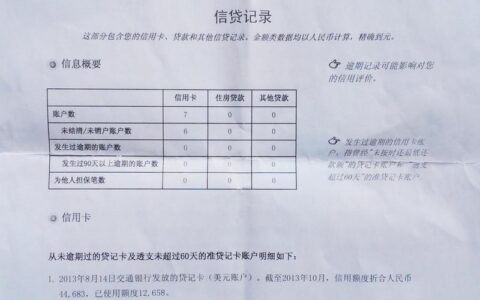 征信花了各种网贷都是秒拒，整理征信烂了审核必过的贷款app2024