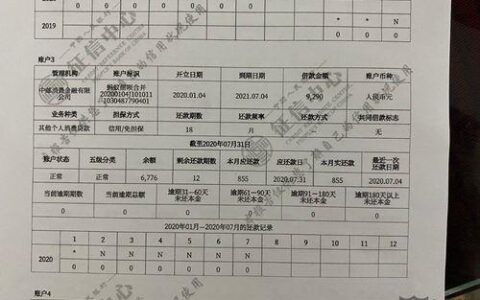 2024黑户哪里能借到钱啊急用？精选整理5个2024年黑户秒下款的口子