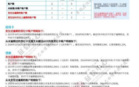 2024下款率高的借款平台有哪些？这几个平台容易下款