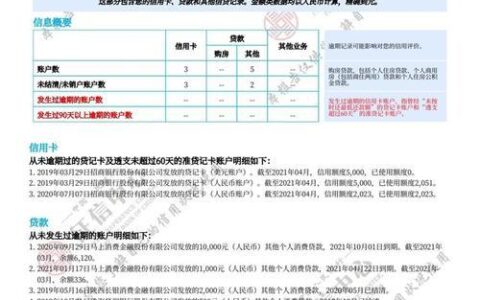 2024多次被拒还能下款的网贷有哪些？盘点5个网贷被拒还能下款的平台