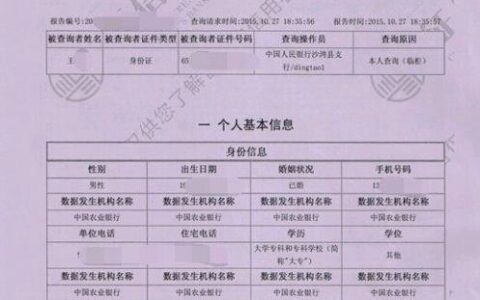 哪个贷款平台不看征信最容易贷到款，2024年容易下款不看征信的口子