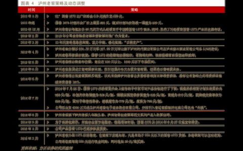 2024双黑烂户好下款的有哪些？精选整理5个双黑户百分百下款的口子