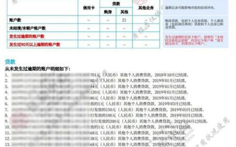 2024征信烂了审核必过的贷款app有哪些？这几个征信乱了烂了审核通过必下款