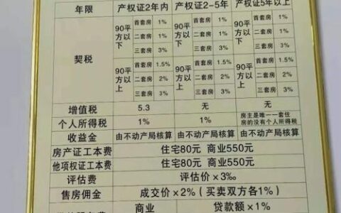 2024年黑口子可以放款的有哪些？精心整理5个黑口子必下款app