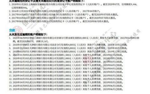 微信借款5000怎么借，微信1000-5000借钱