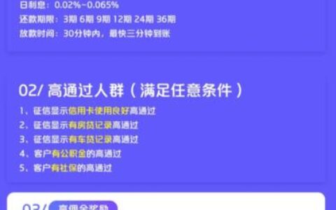 有没有不用看征信就能借款的平台？独家盘点5个不看征信借款5000马上到账的2024年