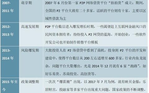 2024双黑烂户秒拒能贷款口子，黑户烂户必放款的网贷