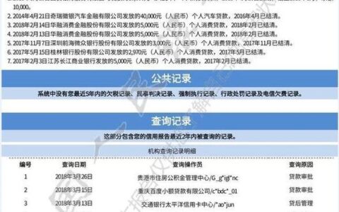 急用钱征信不好哪里可以贷，借钱小额500到1000秒下款