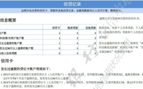 身份证借钱5000马上到账的平台，身份证贷款5分钟拿钱