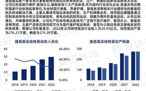 2024不上征信的贷款平台有哪些？分享5个不看征信必下款的口子