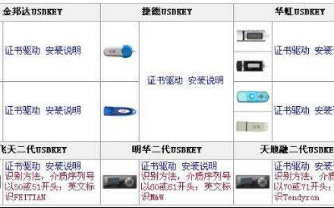 2024有当前逾期秒下款的平台有哪些？整理5个无视逾期负债秒下的网贷