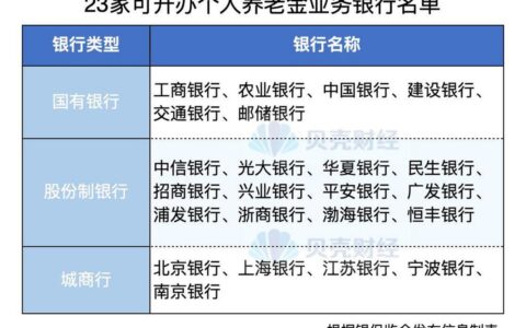 2024负债高好下款的网贷app，不看征信负债的网贷百分百下款