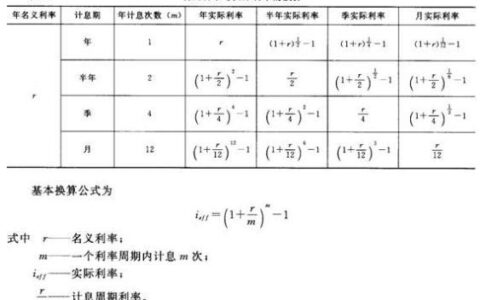 急需一万块钱怎么办所有网贷都拒，借1万马上到账私人放款