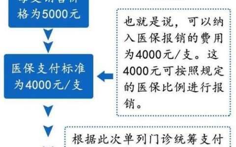 2024年黑户下款App有哪些？精选整理5个黑口子必下款app