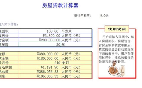 贷款秒拒有哪些能下款？全网独家整理5个频繁网贷被拒还能下款的口子