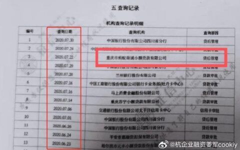 借5000不看征信的贷款平台有哪些，不看征信5000秒下的口子