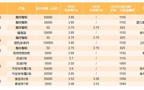 网黑有逾期能下款的口子，2024网黑全拒能下款的口子