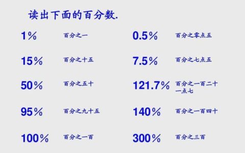 网贷不看征信不看负债快速下款的，十大不看征信正规网贷