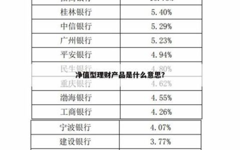 2024征信烂了审核必过的贷款app，征信花有逾期能下款的网贷