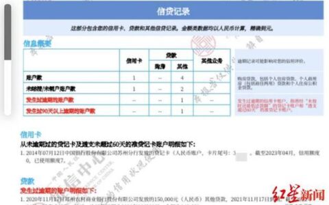 征信花了也能下款的平台有哪些？5个征信花了也能借到钱的平台