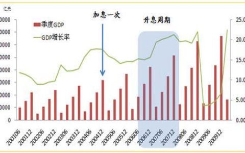 不看征信借款5000马上到账的平台，借5000直接下款的平台