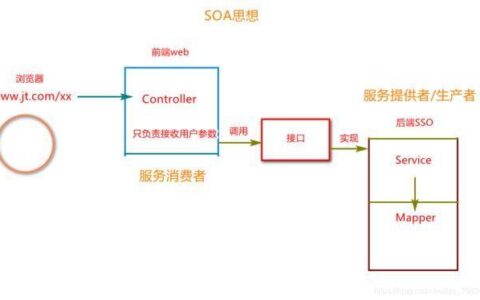 综合评分不足也能借钱的平台，不看征信借款5000马上到账的