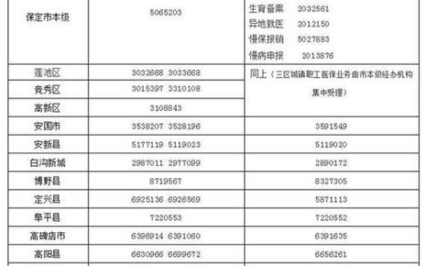 借款平台哪个容易通过不看征信？5个不看征信容易下款的贷款