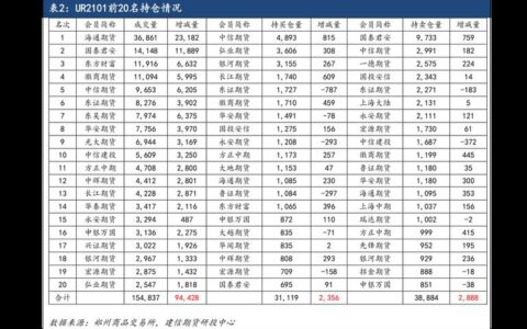 哪里有私人借款的微信平台，靠谱私人微信苹果id贷