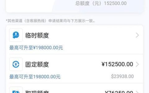 2024什么网贷不查征信好下款？精心盘点5个不看征信必下款的口子