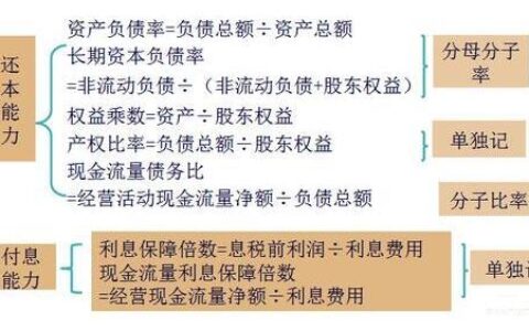 榕树贷款是正规借款平台吗,榕树贷款资金匹配中是可以下款吗