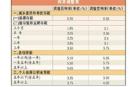 2024超级烂户双黑下款口子有哪些？盘点5个网贷黑口子秒下款app