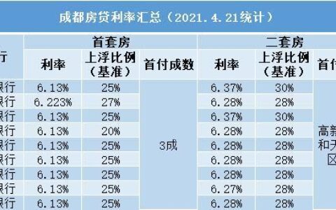 黑贷款马上下款的口子有哪些？精选整理5个网贷黑口子秒下款app