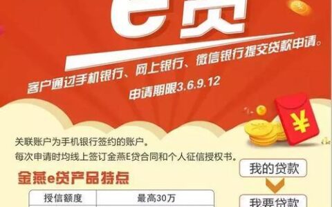 2024不管逾期负债能下款的，不打回访，稳稳拿钱