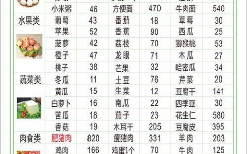 2024双黑烂户好下款的有哪些？独家分享5个双黑也能下款的网贷口子