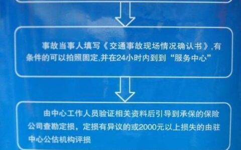 征信花负债高2024能下款的口子，不看征信负债的网贷百分百下款