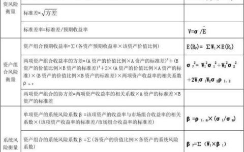 网上借钱一分钟到账1500，500到1000小额秒过贷款软件