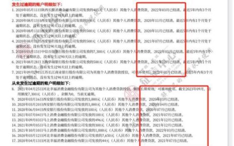 小额借款3000马上到账的不看征信有哪些？5个不看征信的小额借钱平台